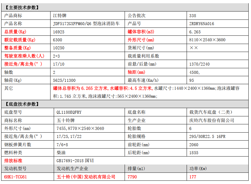 ʮ6ĭ<a href='http://m.zgldengju.cn/p279.html'>܇</a>(do)ָُ